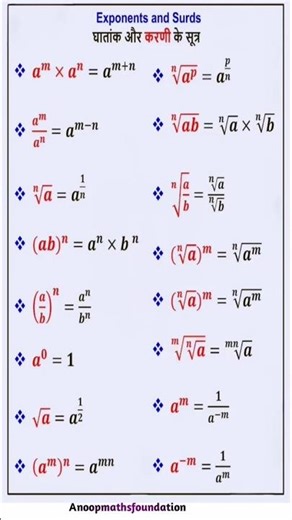LCM + HCF + Exponents 😱 | Maths ke sabse important formulae #shorts
