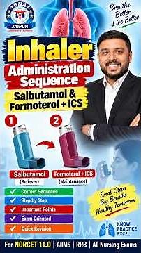 💨 Inhaler Administration Sequence Made Easy! | Salbutamol + Formoterol & ICS 🫁💊 #shorts #shortsfeed