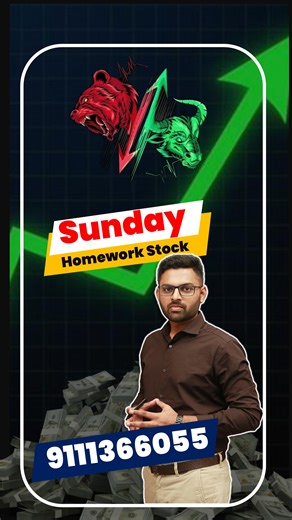 CA Rohit Tated on Instagram: "Sunday homework stock - Coforge limited 1908 Disclaimer - This is not a buy/sell recommendation, please invest after doing your own research, we are not sebi registered"