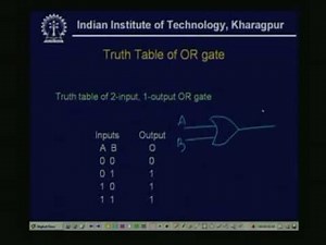 Lecture - 5 Digital Logic - III