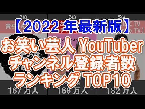 【2022年最新版】お笑い芸人YouTuberチャンネル登録者数ランキングTOP10【ユーチューバー】