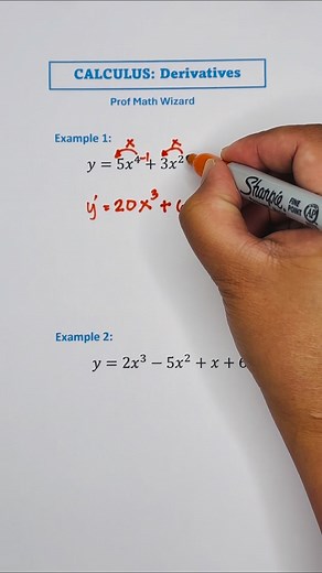 39K views · 399 reactions | Basic Derivatives #math | Prof Math Wizard | Facebook