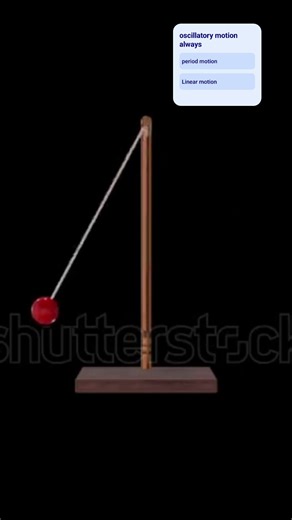 oscillatory motion animation