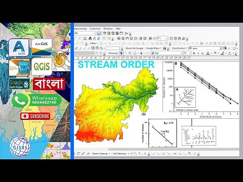 Stream Order from Digital Elevation Model DEM using ArcGIS | Stream Order in ArcGIS | Stream Order