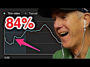 5 Ways To Start Your YouTube Video (INCREASE WATCH TIME)