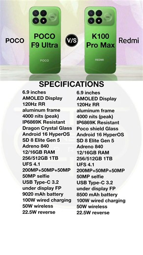 Poco F9 ultra vs Redmi k100 pro max #specifications