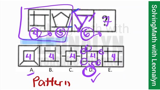Abstract Reasoning: Analogy or series tasks? | Free Reviewers with Leonalyn