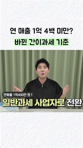 Annual Revenue Under 104 Million Won? Updated Simplified Tax Criteria