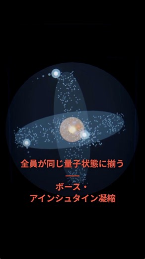 なぜ原子は、光と同じように波になって流れ出すのか｜原子レーザー｜30秒物理