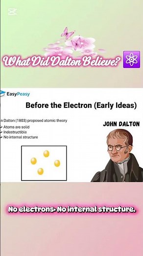 Before Electrons Were Known… Dalton’s Atomic Theory Explained ⚛️