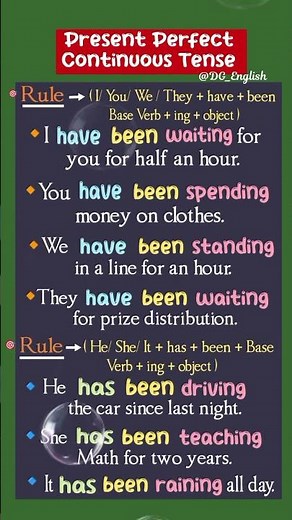 Present Perfect Continuous Tense | English Grammar Rules | Example Sentences For Practice