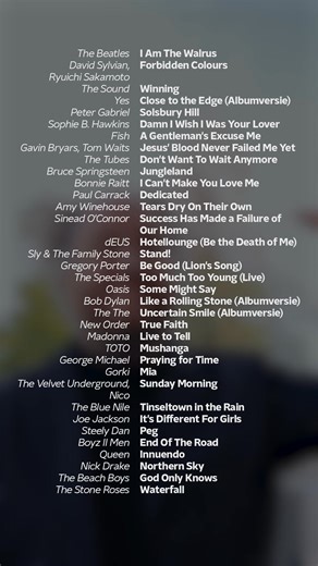 Dit is de NPO Radio 2 Top 2000 stemlijst van Tim! Breng nu ook jouw stem uit via nporadio2.nl! 🪩✨ • #NPORadio2 #top2000 | NPO Radio 2