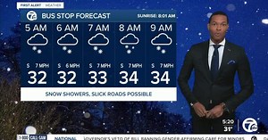 Metro Detroit Weather: Winter storm watch Friday and Saturday