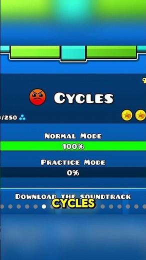 Which Level Has the Most Spikes?