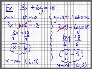 Finding X and Y Intercepts of a Line