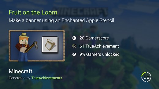 Fruit on the Loom achievement in Minecraft