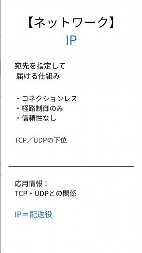 【応用情報処理】IPとは？1分で要点解説