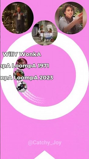 Oompa Loompa 1971 X Oompa Loompa 2023 X Willy Wonka 😍❤