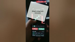 10 Steps to Build a Successful Business - Your Roadmap to Entrepreneurial Success @DanLok