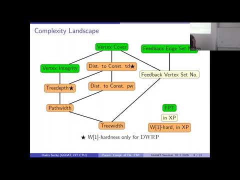 Ondřej Suchý: Parameterized Complexity of Directed Traveling Salesman Problem