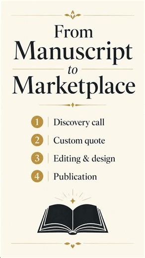 How to Self-Publish a Book and Keep 100% of Your Royalties (Editing, Cover Design & KDP)
