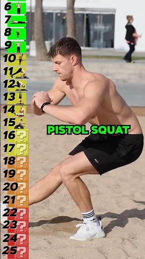 Master Calisthenics with these 25 Exercises!