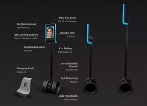 Enklare att navigera med telepresence-roboten Double 3. Låtsas att du spelar SIMS typ.