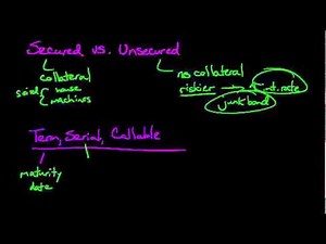 Long-Term Financing | Financial Accounting