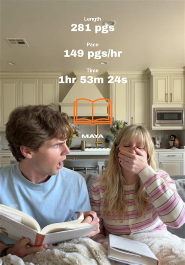 reading stats incoming… | reading