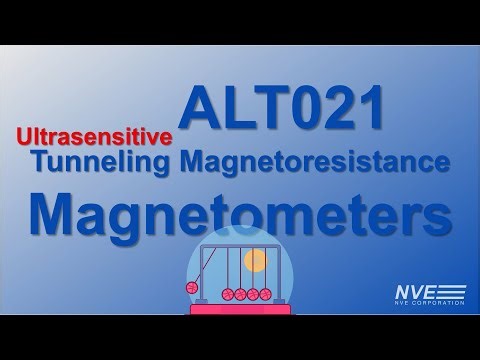 Demonstrating the Extraordinary Sensitivity of TMR Magnetometers Using a Newton's Cradle