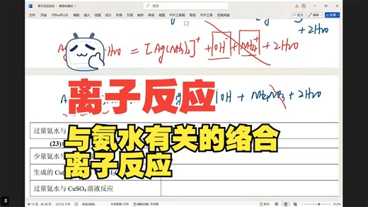 40 与氨水有关的络合反应