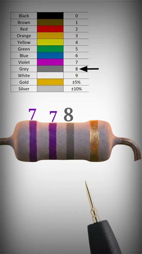 7.7 giga ohm resistor color code // #shortvideo