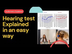 understanding my hearing test | Pure-tone audiometry |