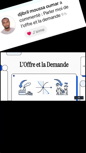 L'offre et la demande. #offre #demande #equilibre #marche #market