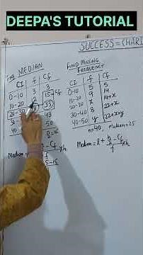 Median of statistical data । Class 10 maths। Missing frequency in median ।