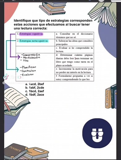 Estrategias Cognitivas y Metacognitivas en Lectura