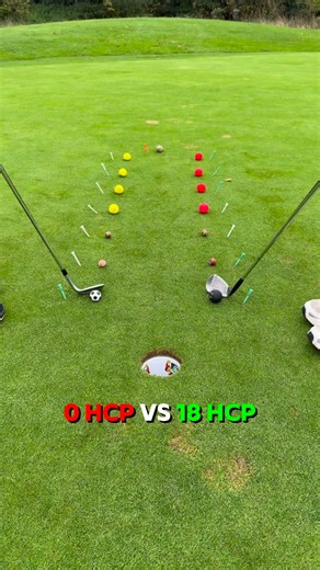 103K views · 1.8K reactions | Who will win? #golf | Two-Ball Golf | Facebook
