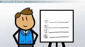 Industry Marketing Cost Data: Collection & Examples