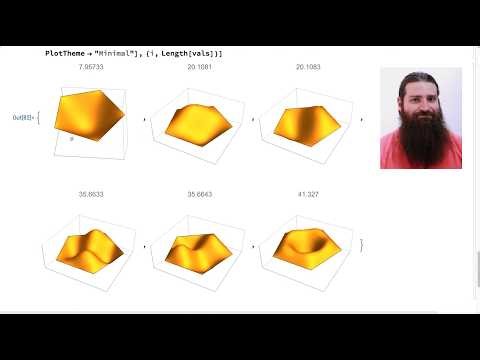 Solving and Visualizing Eigenmodes (Computational Xplorations)