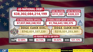 DOGE Clock Live: US Debt Tracker, DOGE Savings & Breaking News