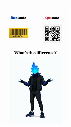 QR Code vs Barcode - Difference