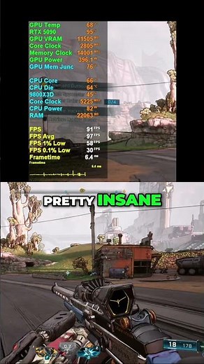 RTX 5090 FPS at 1080p in Borderlands 4!