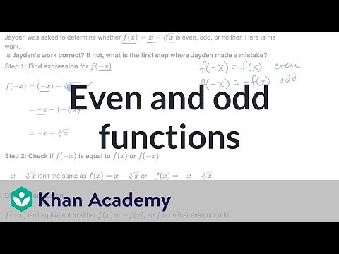 Even and odd functions: Find the mistake | Transformations of functions | Algebra 2 | Khan Academy