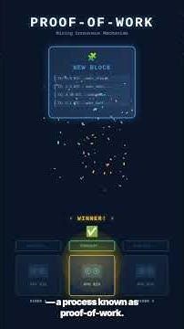 How Bitcoin Works