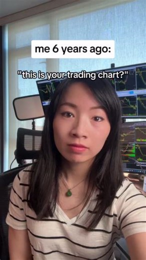 Indicators are like Pokemon, I've tried them ALL: Bollinger Bands, Fibonacci retracement, Ichimoku Clouds, Exponential moving averages, etc. But here's the truth, indicators are worthless without strong price action. If you want to learn how I execute my trades based on price action, then get my free Trading Crash Course 👉 https://ow.ly/3ooc50RkLWx | Humbled Trader