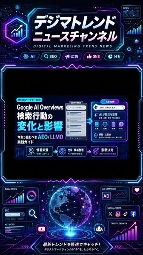 【Google AI Overviewsによる検索行動の変化と影響】B2Bマーケターが今取り組むべき「AEO/LLMO」の実践ガイド