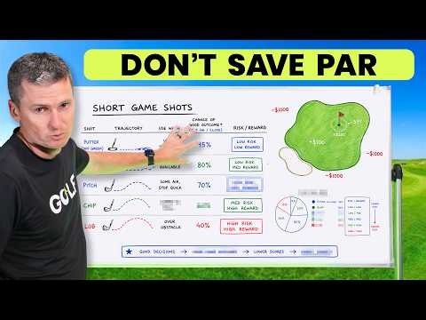 Stop Trying to Save Par Around the Green