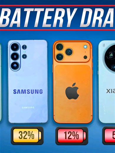 Ultimate Flagship Phone Battery Drain Test 2026