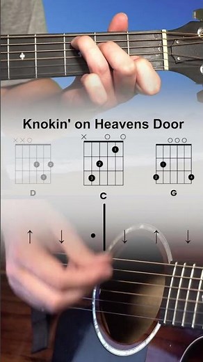 Knockin' on Heaven's Door Guitar Tutorial - Bob Dylan - Knockin' on Heaven's Door Guitar Lesson
