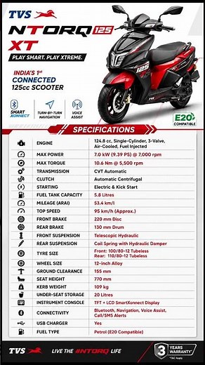 TVS Ntorq 125 XT 2026 Full Specifications | Engine, Mileage, Top Speed & Features | #captainclark